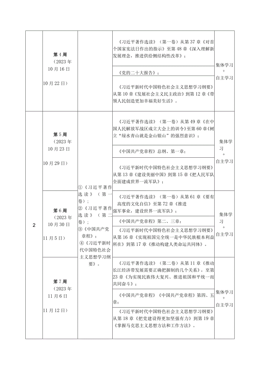 党支部2023第二批主题教育学习计划表（详细版最新2篇）.docx_第3页