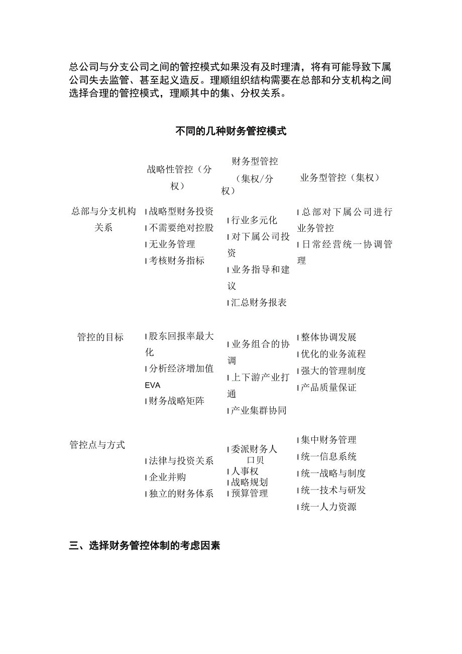 公司财务管控体制类型详解.docx_第2页