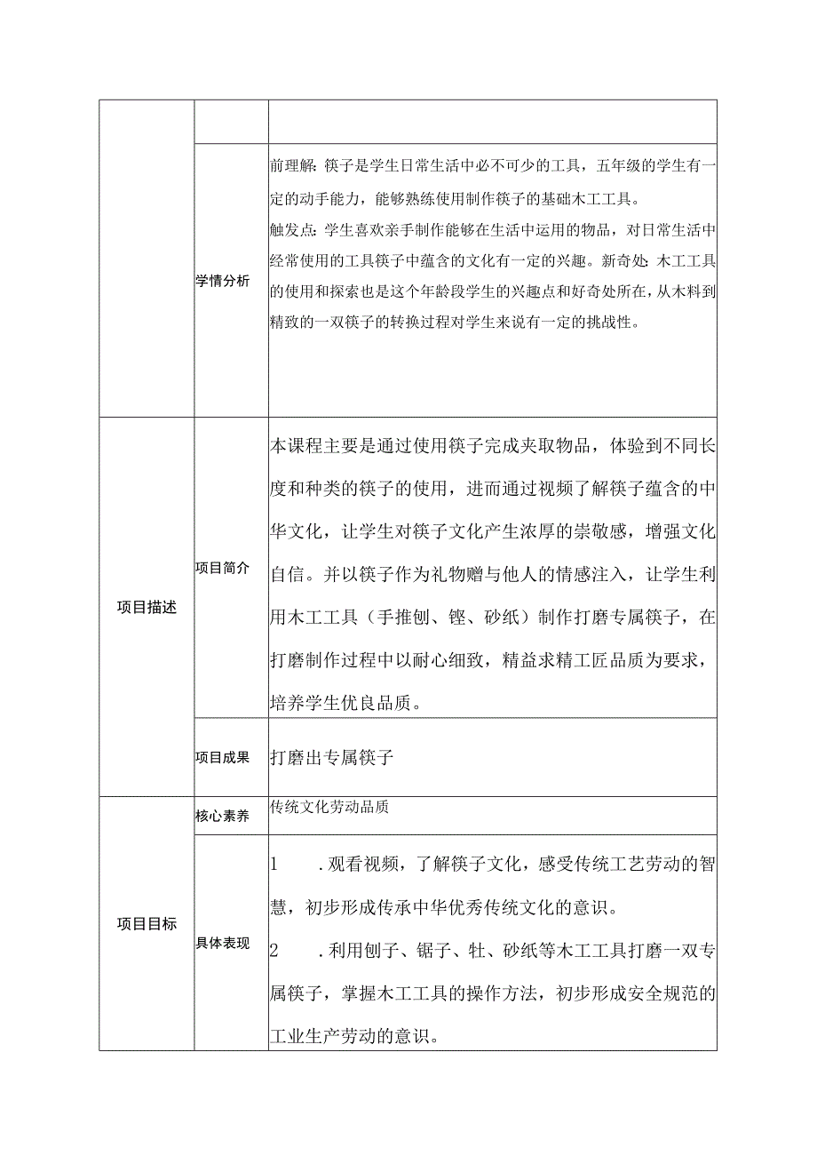 劳动课程传统木工-《”筷“乐生活》五年级主题课.docx_第2页