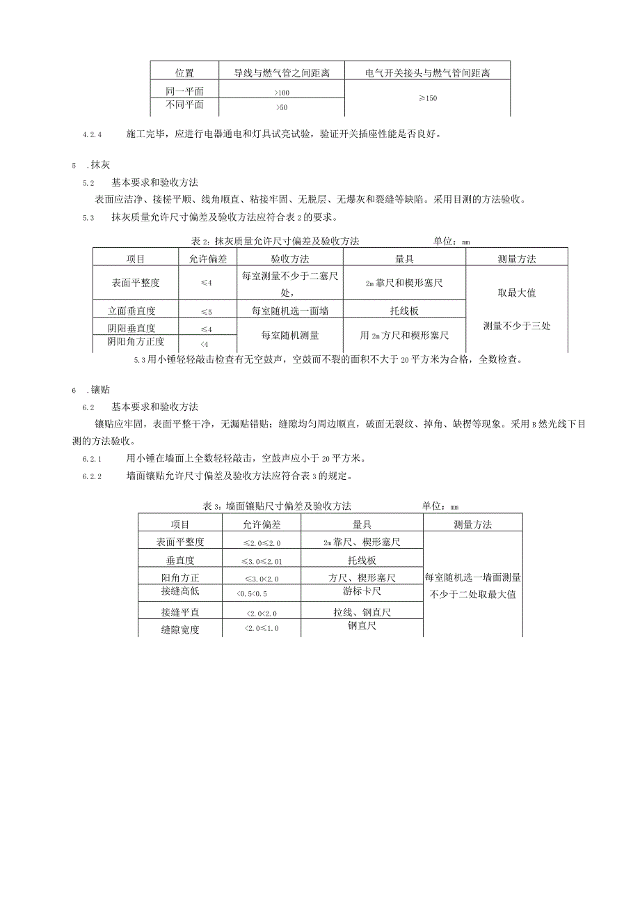 上海住宅装饰装修验收标准.docx_第3页