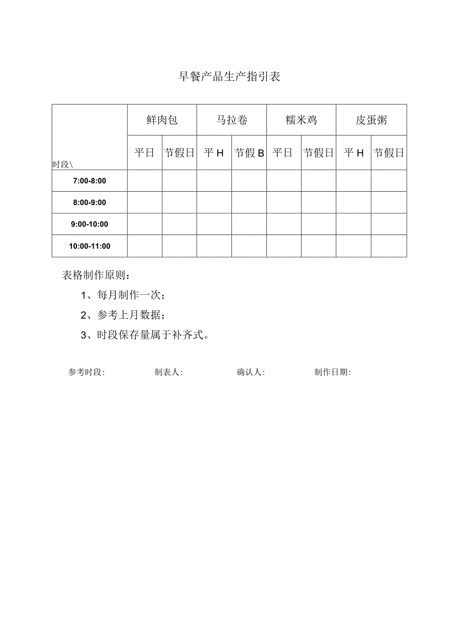 zgf早餐产品生产指引表P1.docx_第1页