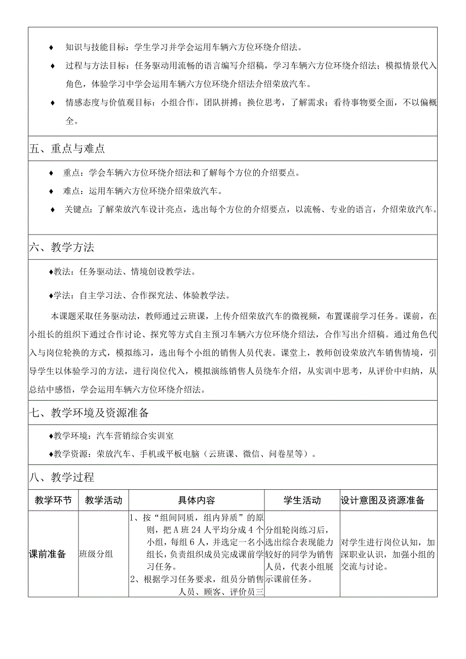 全国优质课一等奖职业学校汽修专业教师教学设计和说课大赛《车辆六方位环绕介绍法》教学设计.docx_第2页