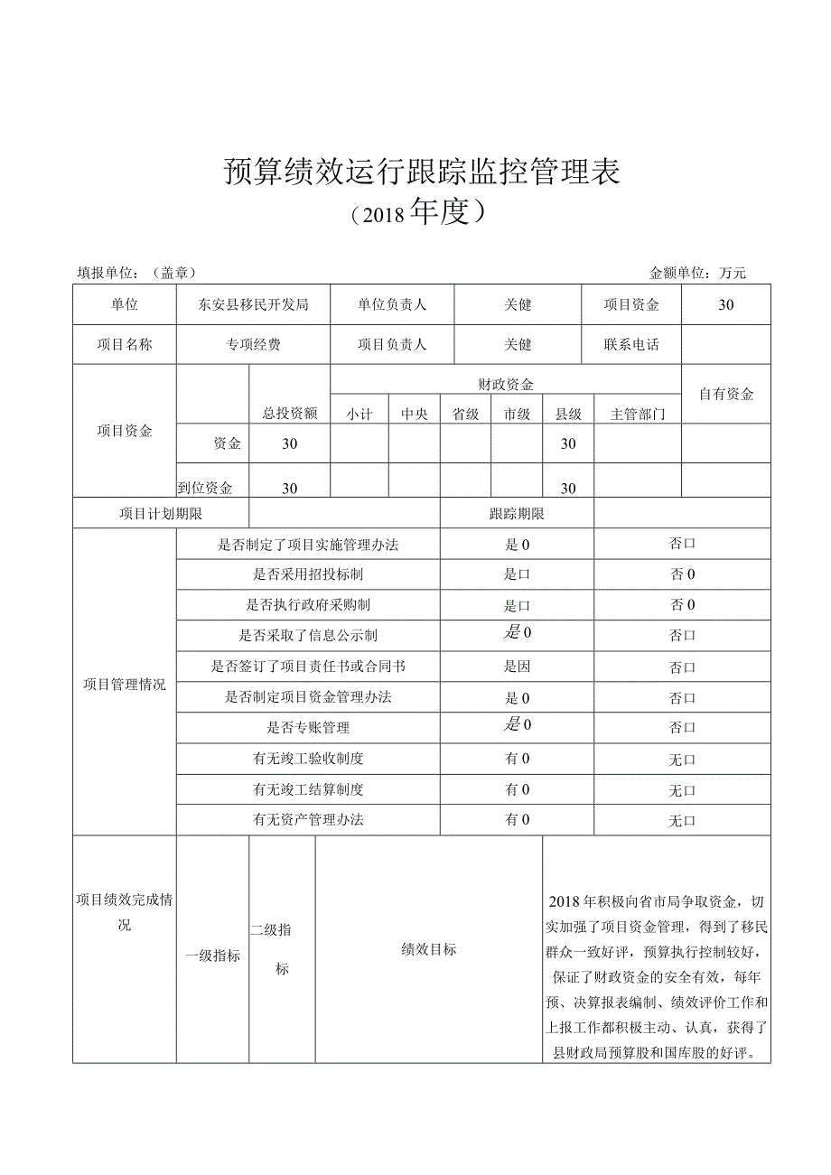 预算绩效运行跟踪监控管理表.docx_第1页