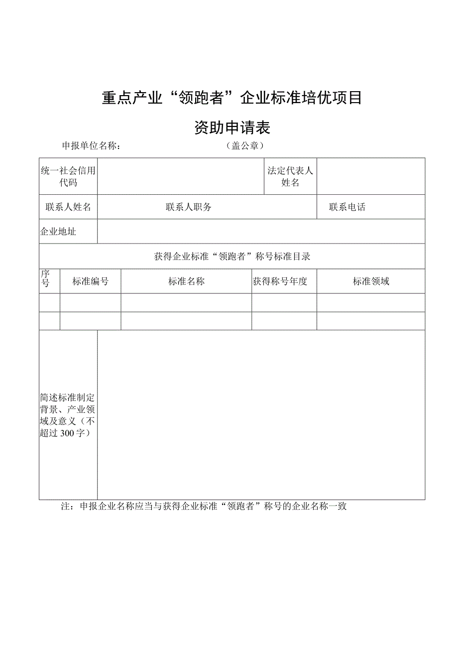 重点产业“领跑者”企业标准培优项目资助申请表.docx_第1页