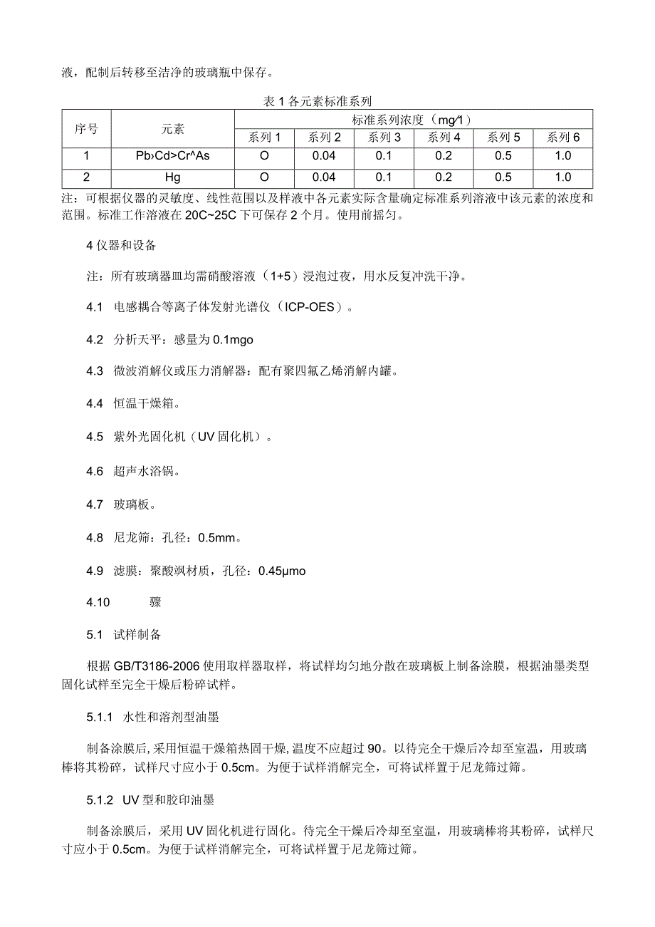 食品接触用油墨 铅、汞、镉、铬、砷的测定方法.docx_第2页