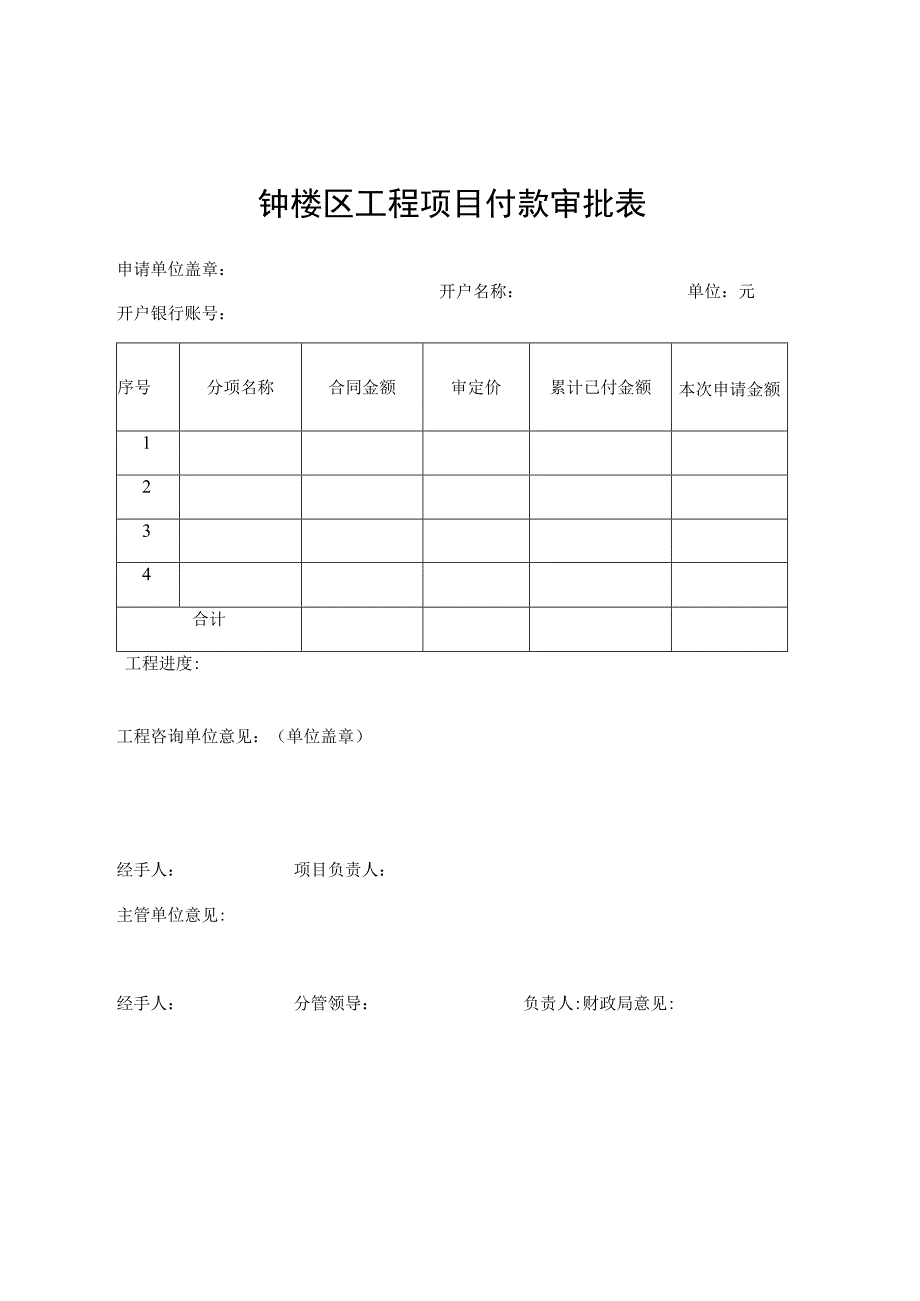 钟楼区工程项目付款审批表.docx_第1页