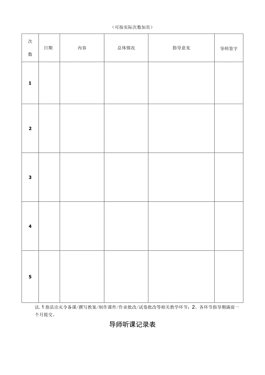 青年教师导师制培养记录手册.docx_第3页