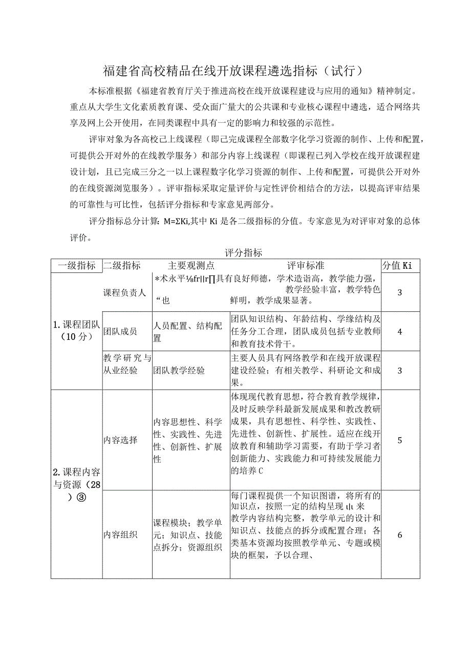 院级精品在线开放课程评审否决性指标.docx_第2页