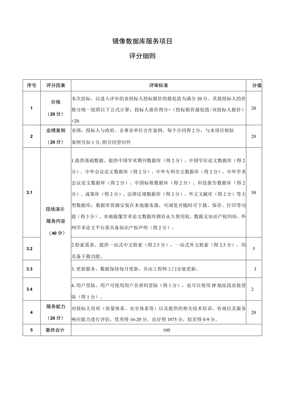 镜像数据库服务项目评分细则.docx_第1页