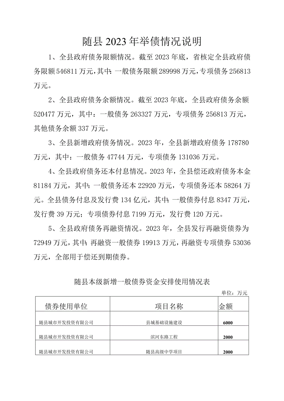 随县2022年举债情况说明.docx_第1页