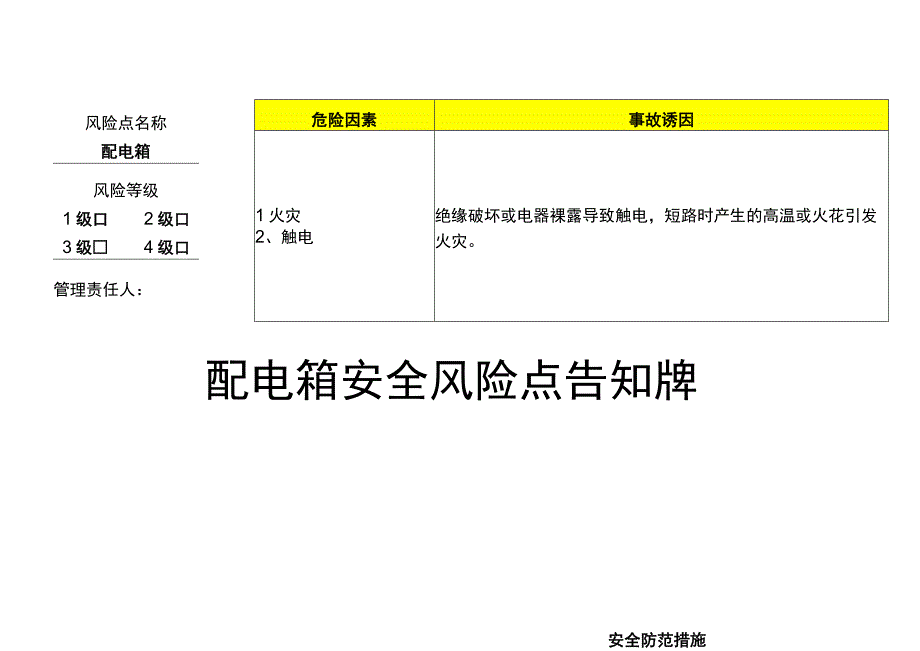 配电箱-安全风险点告知牌.docx_第1页