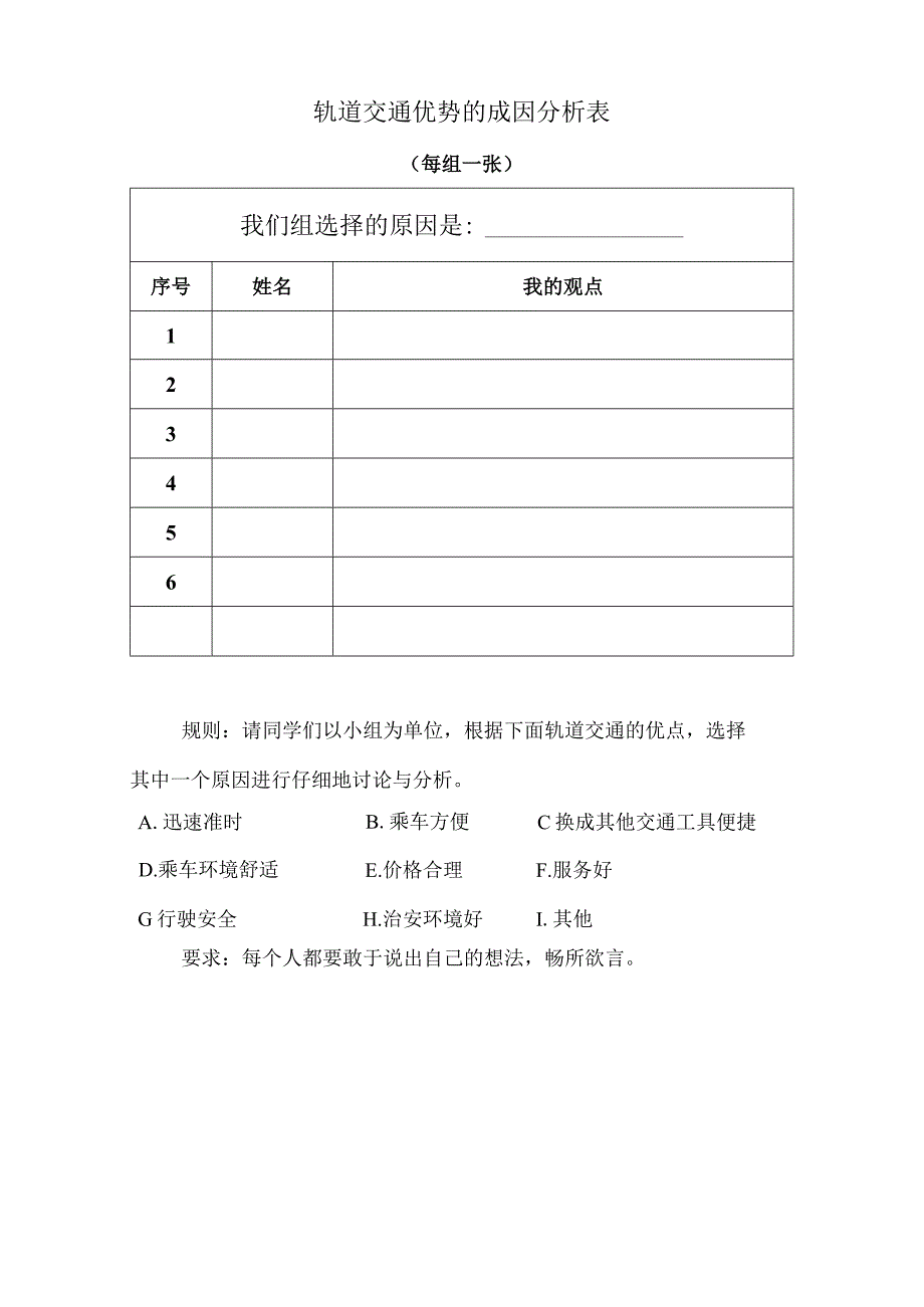 轨道交通优势的成因分析表.docx_第1页