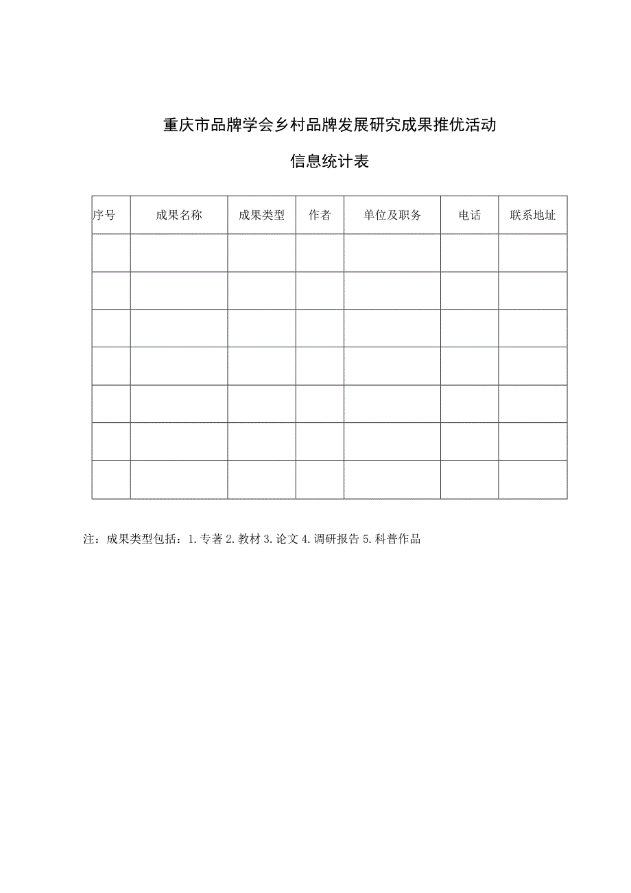 重庆市品牌学会乡村品牌发展研究成果推优活动参评表.docx_第2页