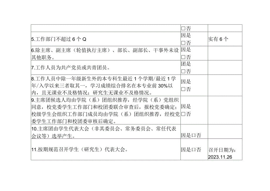 高校学生会组织深化改革评估备案表.docx_第2页