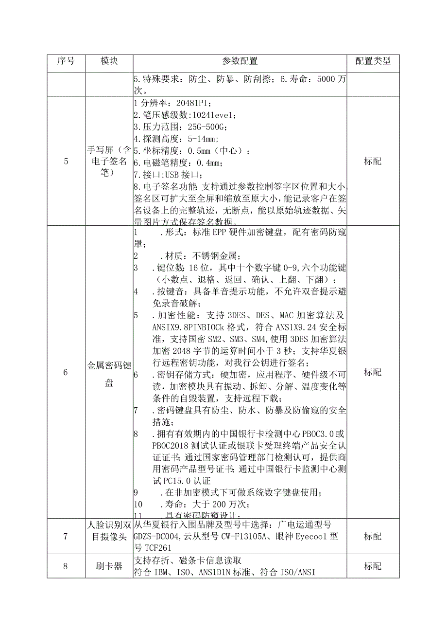 非现金智能柜台配置要求固定式智能柜台配置要求一技术参数.docx_第2页