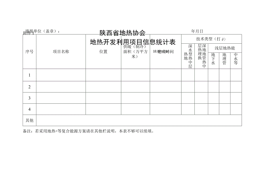 陕西省地热协会地热开发利用项目信息统计表.docx_第1页