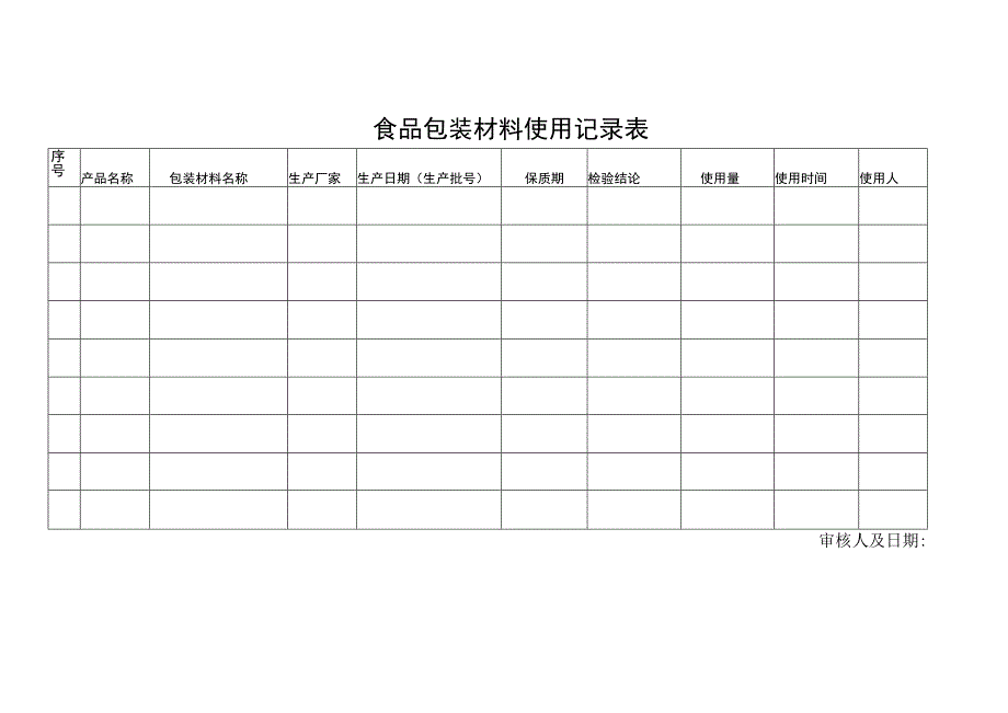 食品包装材料使用记录表（标准版）.docx_第1页