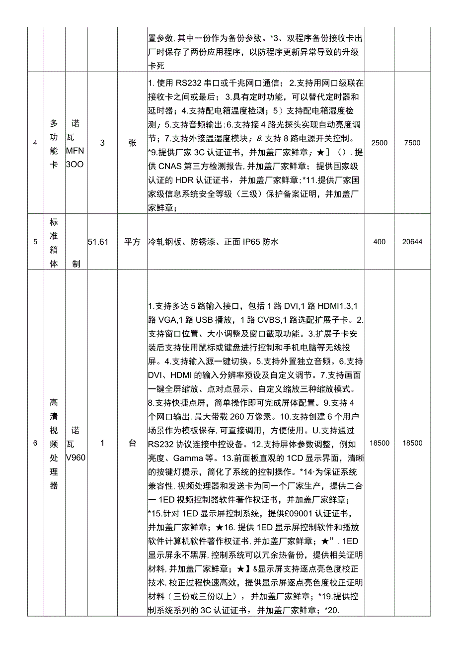 足球场舞台户外P5高清LED显示屏配置方案.docx_第3页