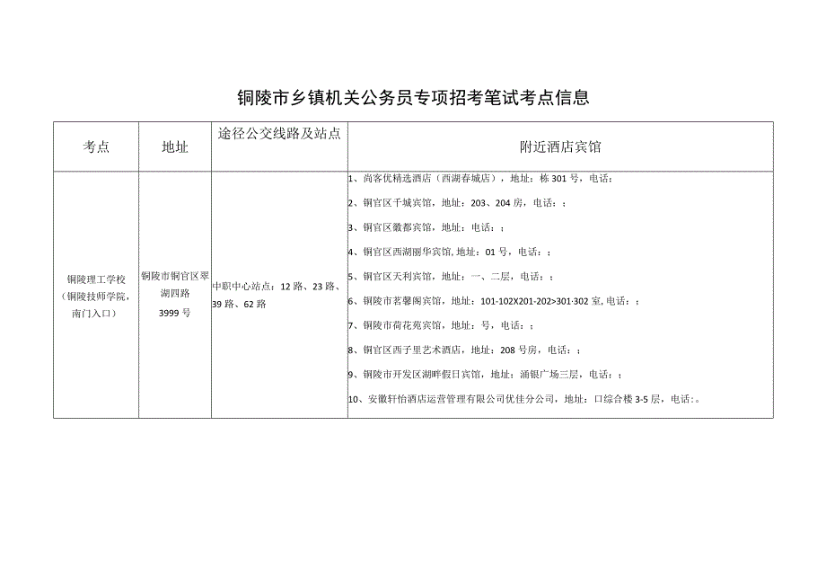 铜陵市乡镇机关公务员专项招考笔试考点信息.docx_第1页