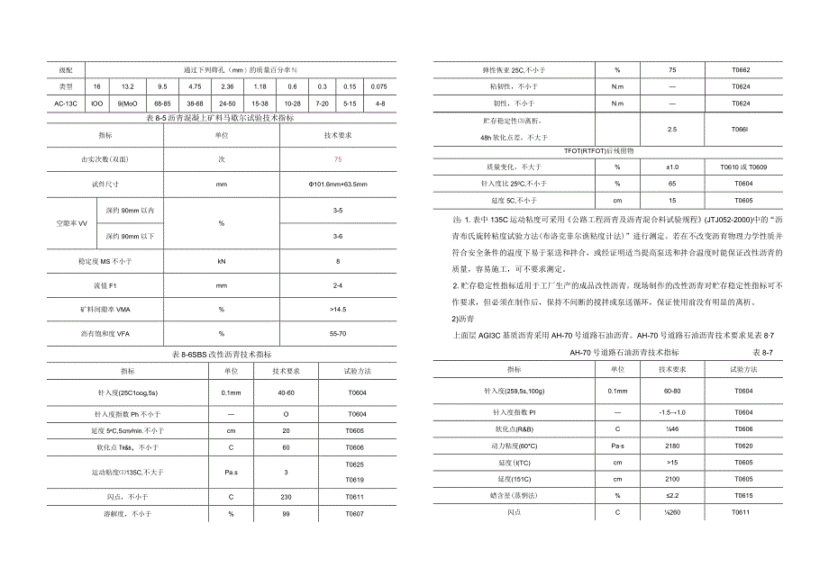 道路工程设计说明.docx_第3页