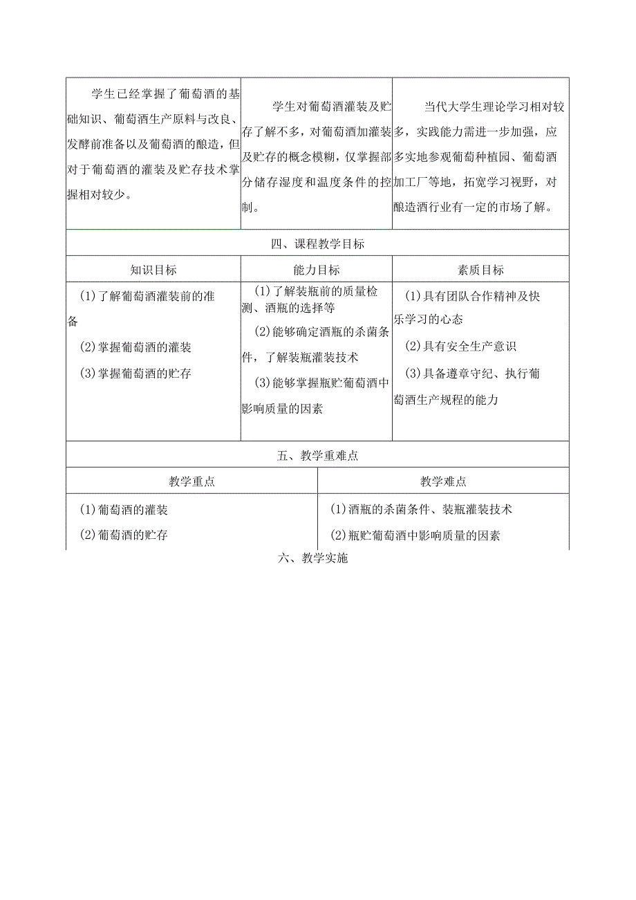 酿造酒生产技术项目四 葡萄酒生产4.5.1《葡萄酒的灌装与贮存》教学设计教案.docx_第2页