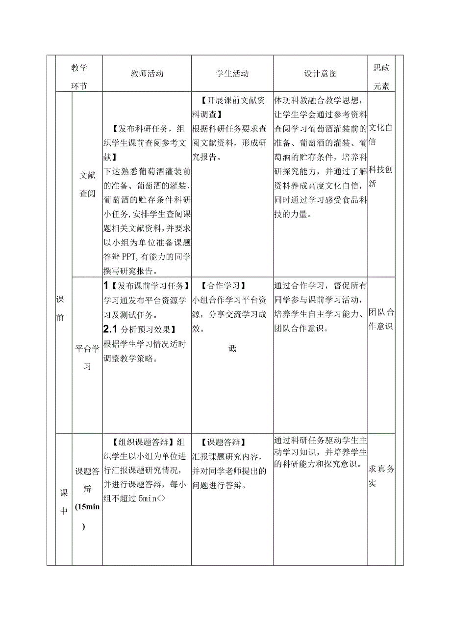 酿造酒生产技术项目四 葡萄酒生产4.5.1《葡萄酒的灌装与贮存》教学设计教案.docx_第3页