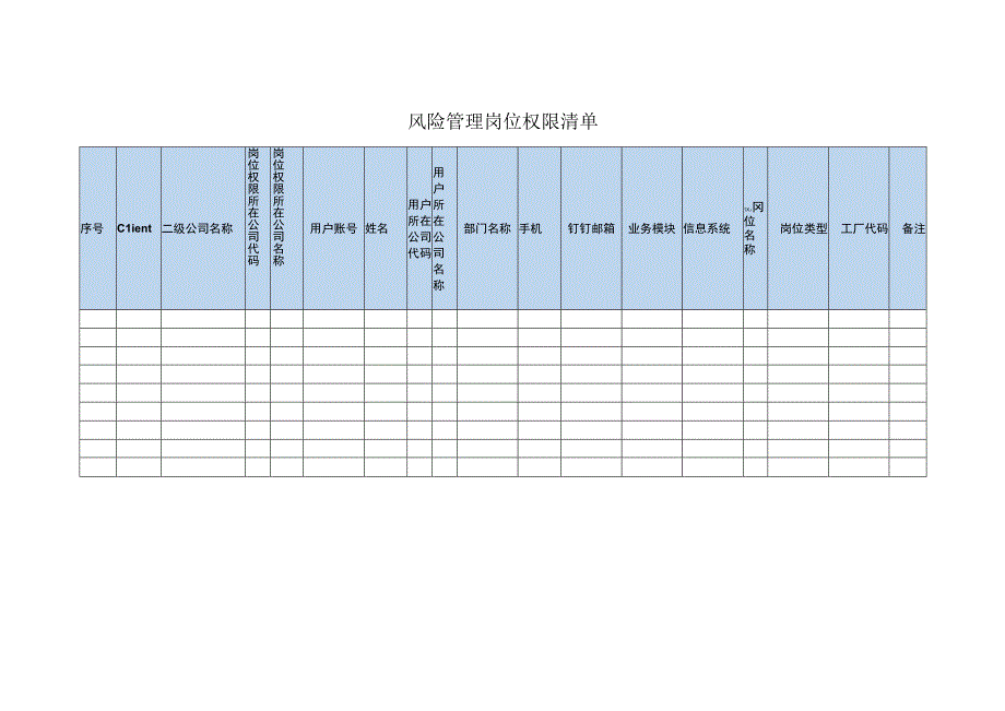 风险管理岗位权限清单.docx_第1页