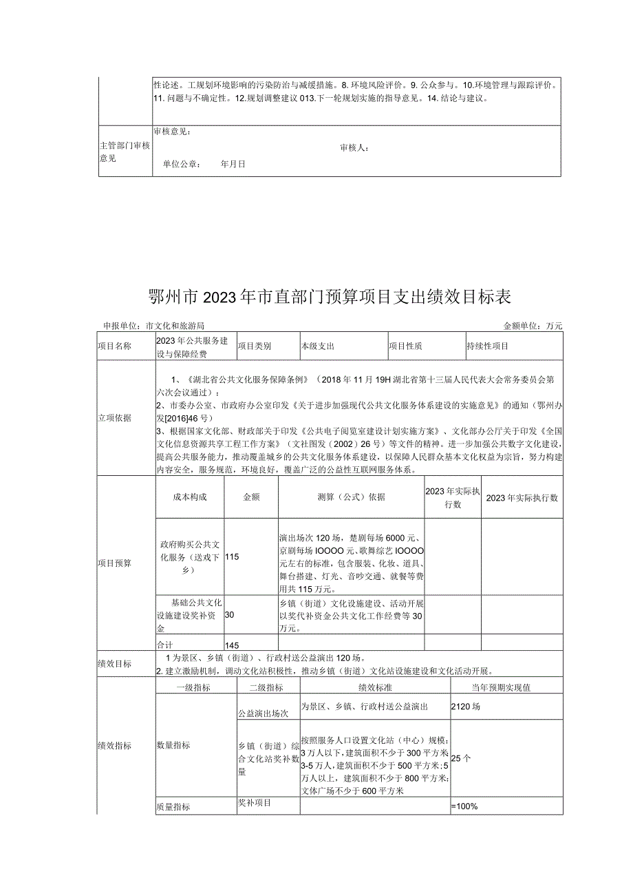 鄂州市2022年市直部门预算项目支出绩效目标表.docx_第3页