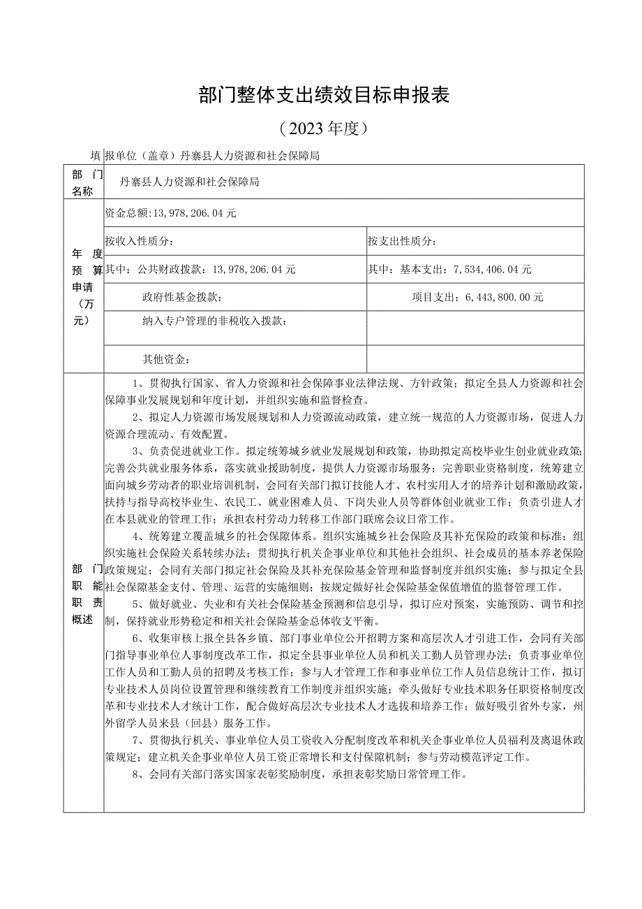 部门整体支出绩效目标申报020年度.docx_第1页