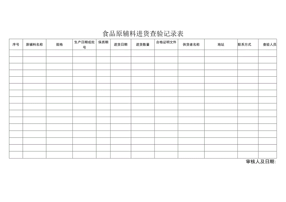 食品原辅料进货查验记录表（标准版）.docx_第1页