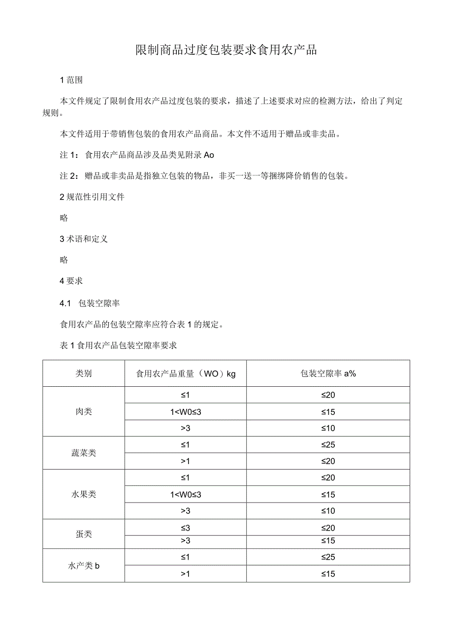 限制商品过度包装要求食用农产品.docx_第1页