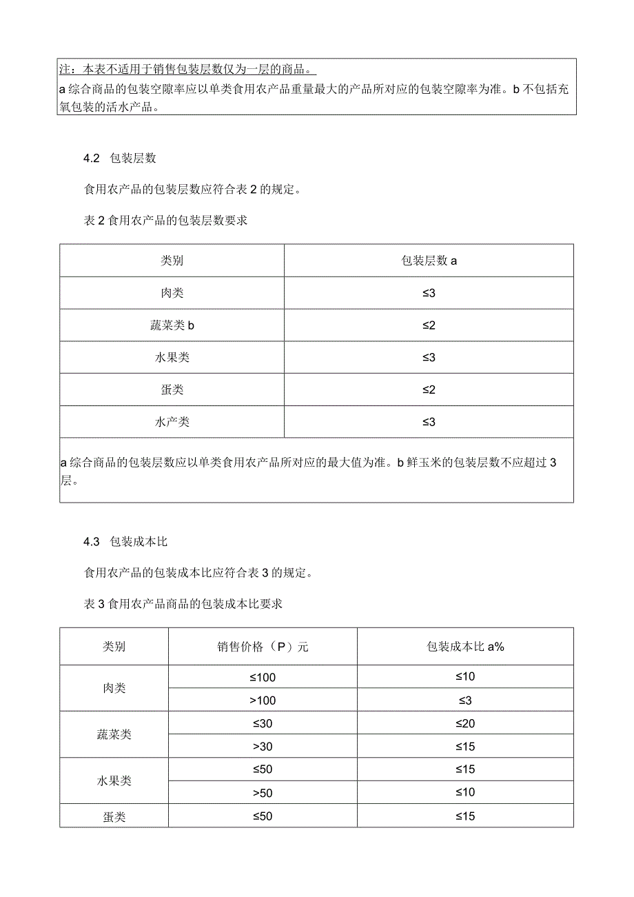 限制商品过度包装要求食用农产品.docx_第2页