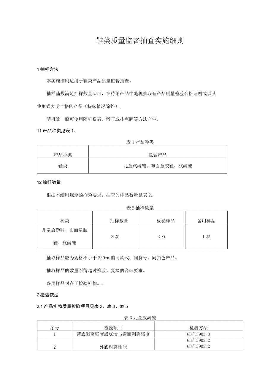 鞋类质量监督抽查实施细则.docx_第1页