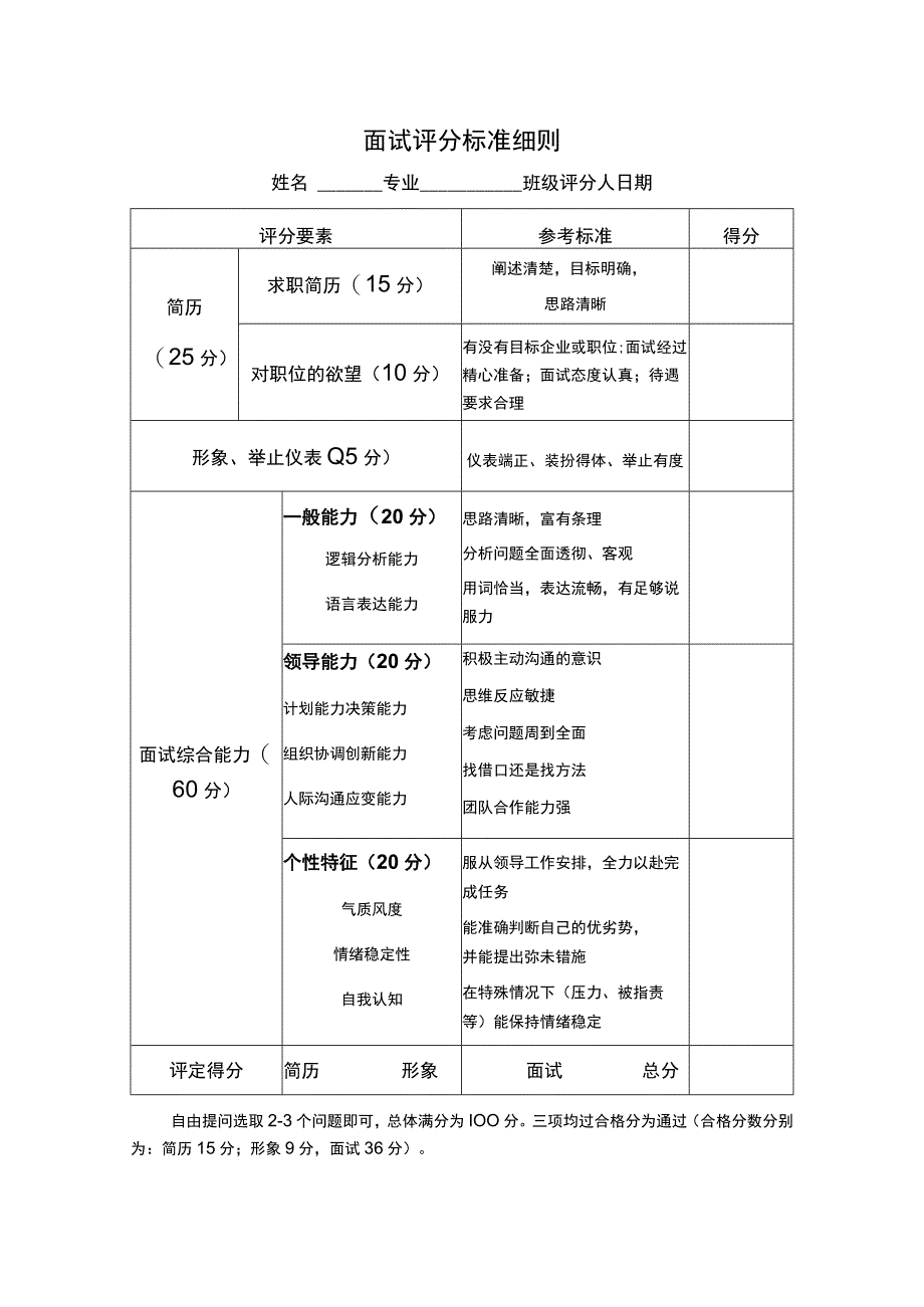 面试评分标准细则.docx_第1页