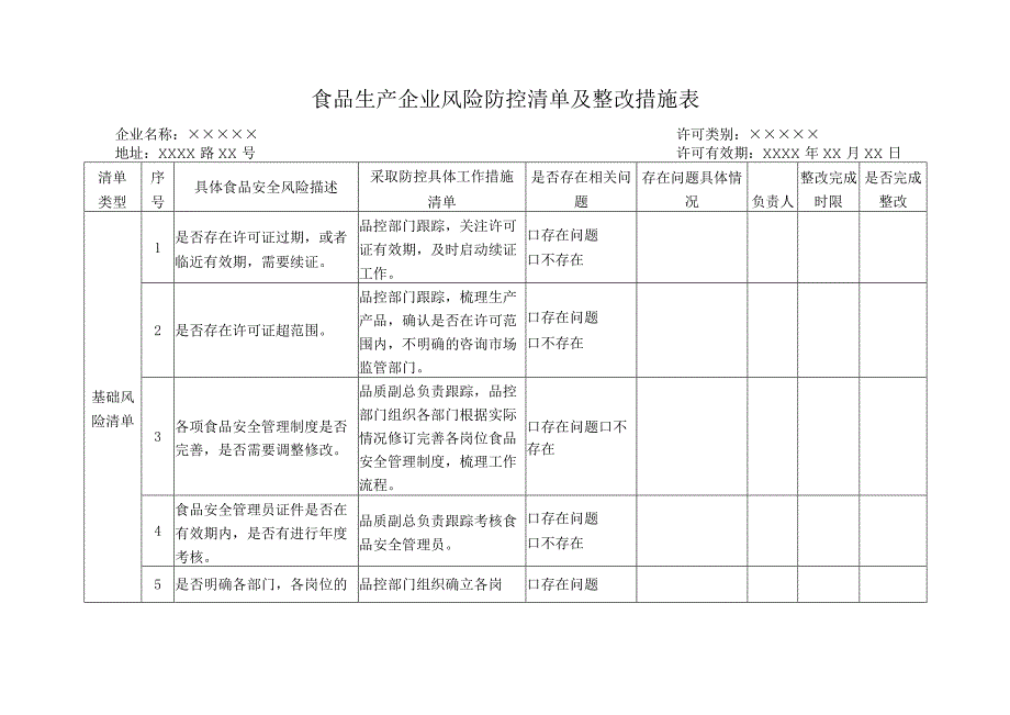 食品生产企业安全风险防控清单及整改措施表(样表）.docx_第1页