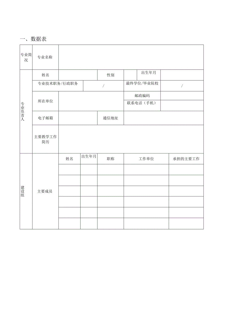 辽宁理工学院专业建设年中期检查表.docx_第3页