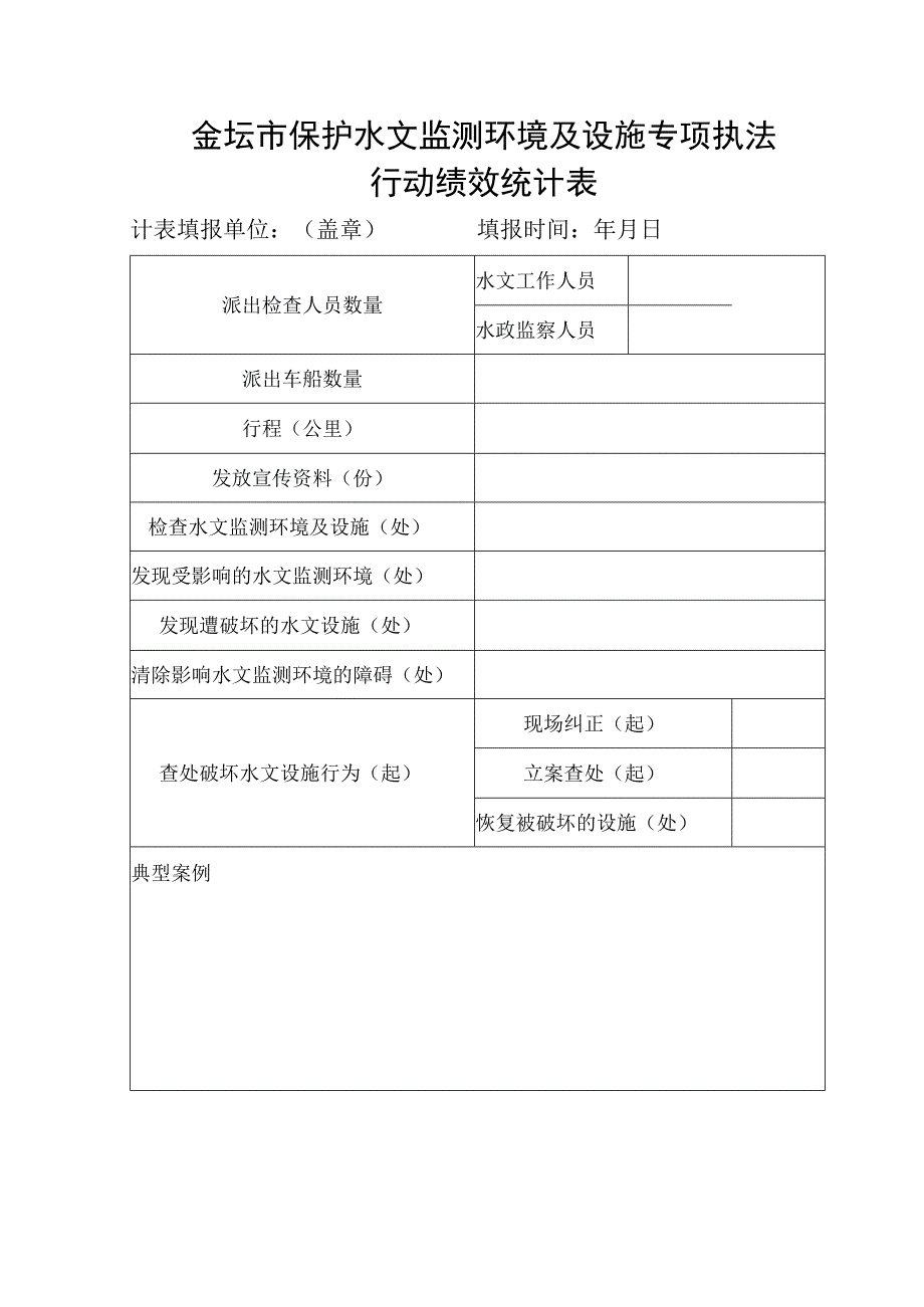 金坛市保护水文监测环境及设施专项执法行动绩效统计表.docx_第1页