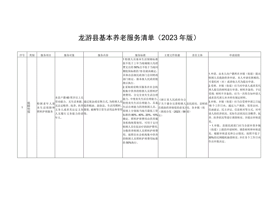 龙游县基本养老服务清单2023年版.docx_第1页