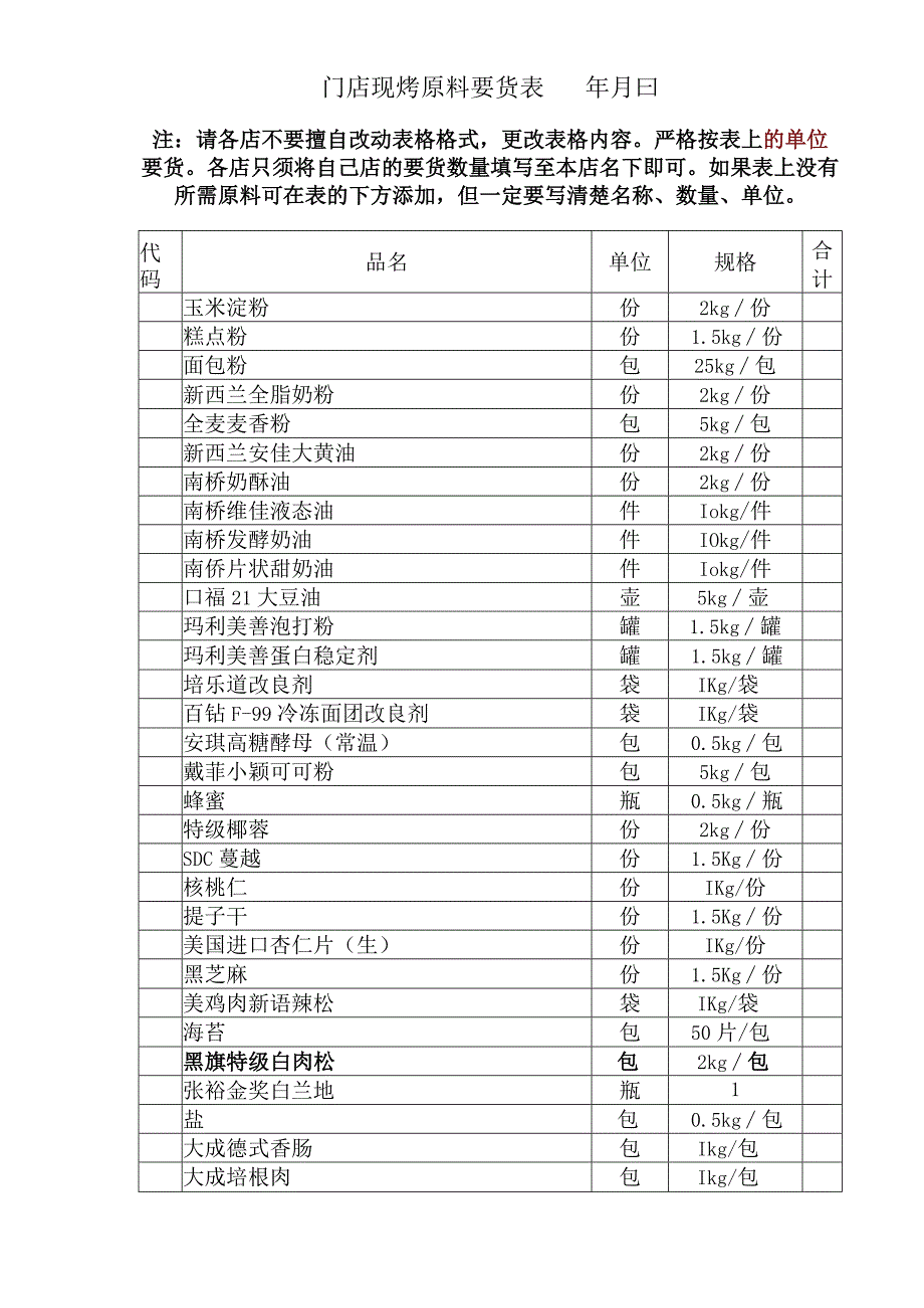 门店现烤原料要货表.docx_第1页