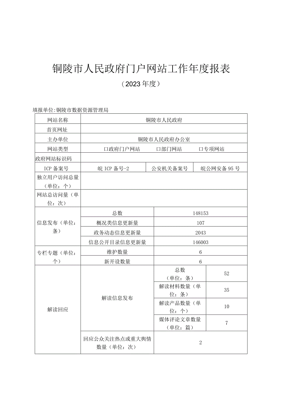 铜陵市人民政府门户网站工作年度报表.docx_第1页