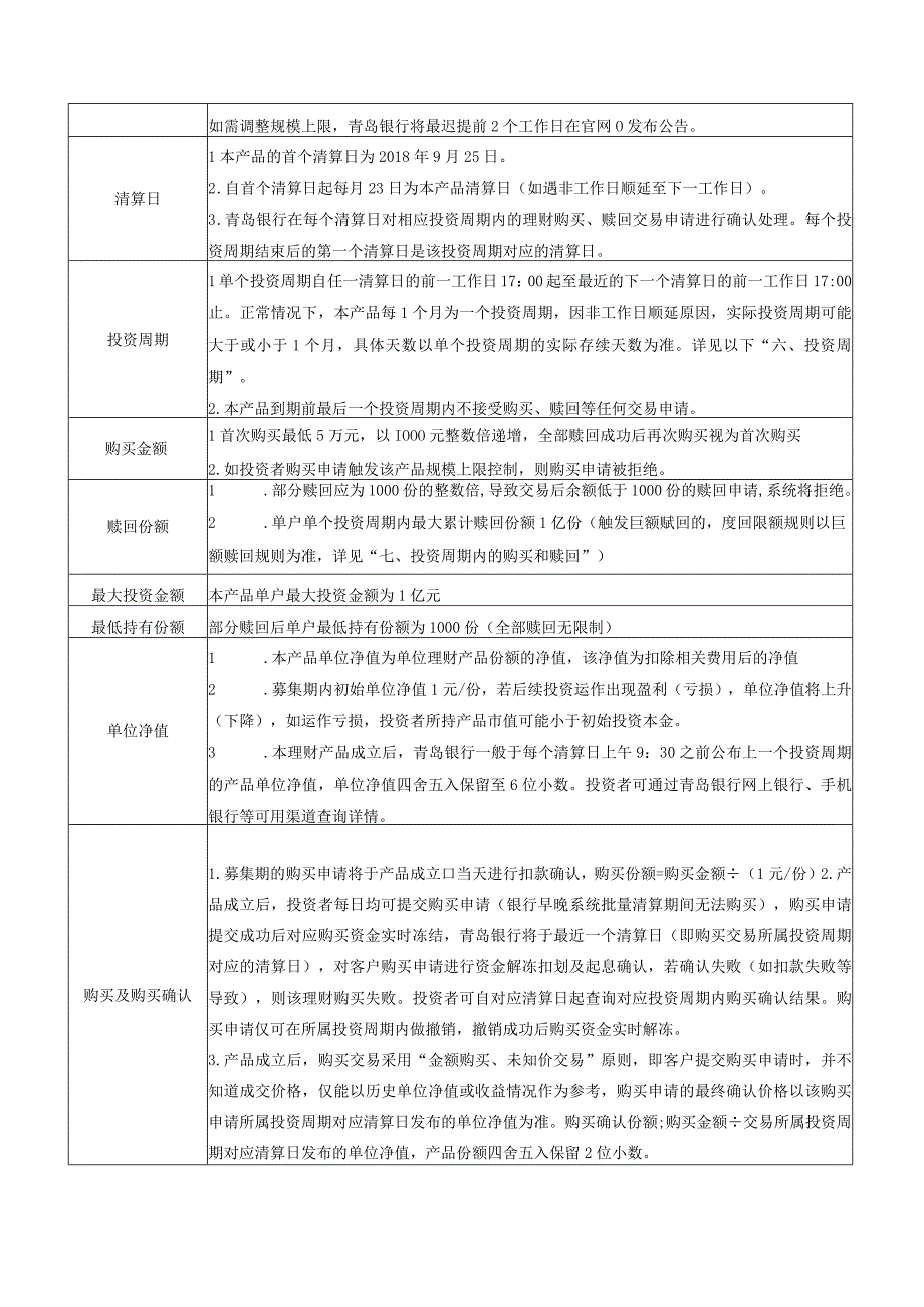 青岛银行创赢系列“财源滚滚”开放式净值型人民币个人理财计划产品说明书.docx_第3页