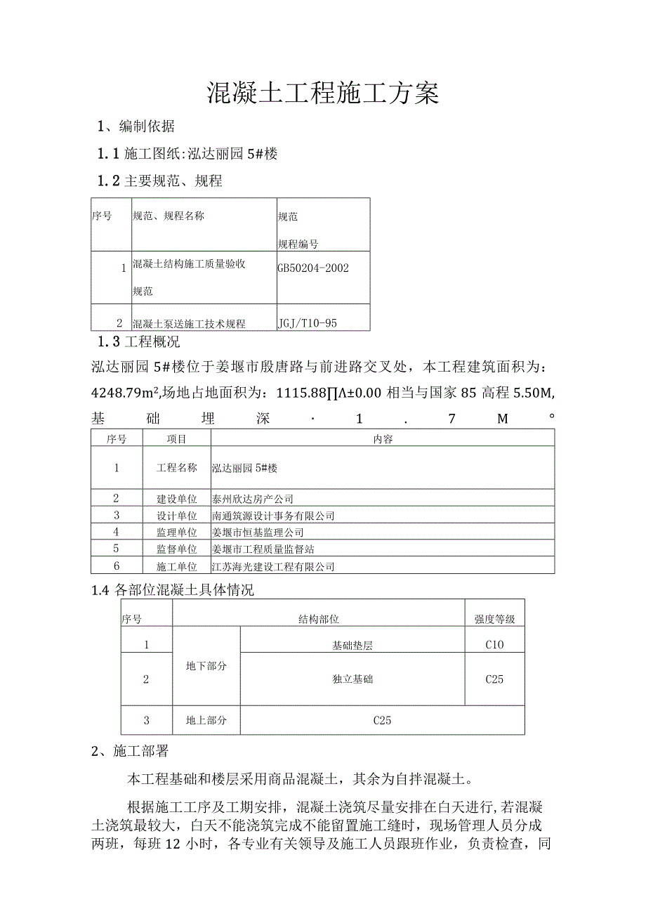 鸿达溷凝土工程施工方案.4doc（天选打工人）.docx_第1页