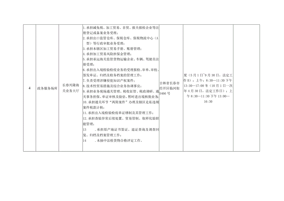 长春兴隆海关.docx_第3页