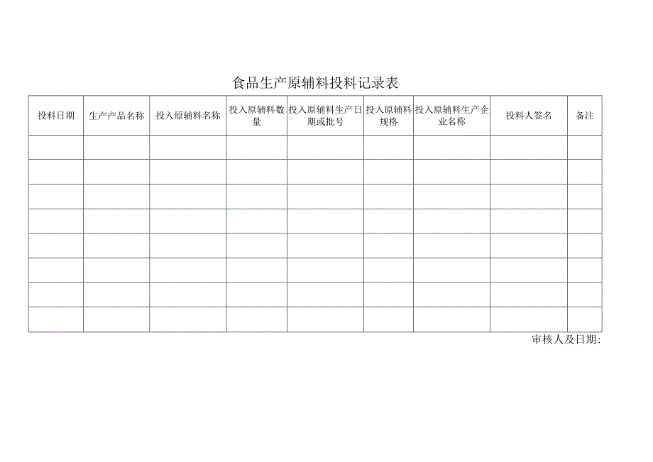 食品生产原辅料投料记录表（标准版）.docx_第1页