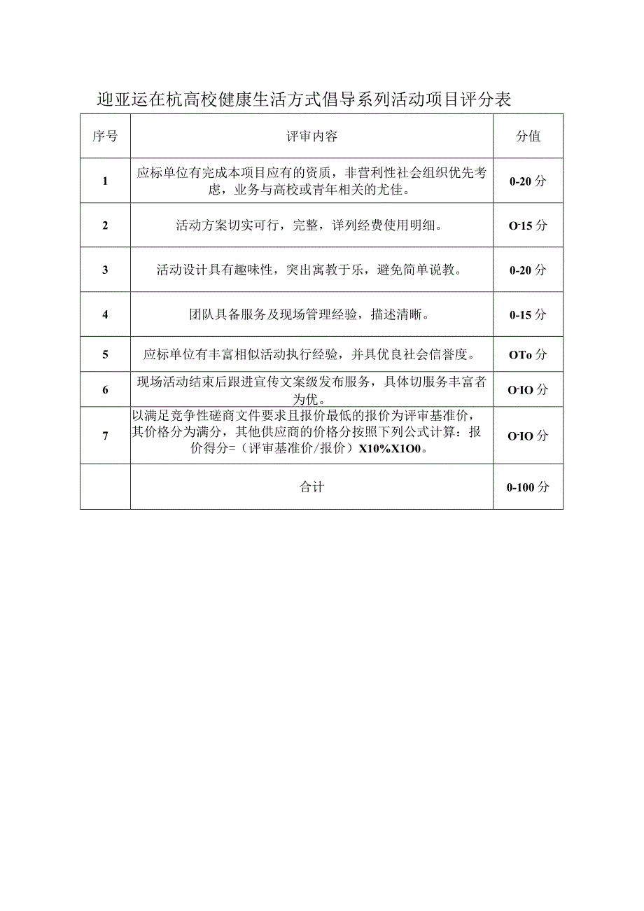 迎亚运在杭高校健康生活方式倡导系列活动项目评分表.docx_第1页