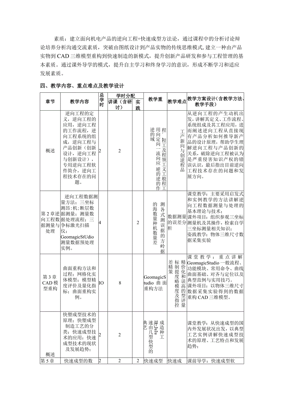 逆向工程及快速成型技术-------教学大纲.docx_第2页