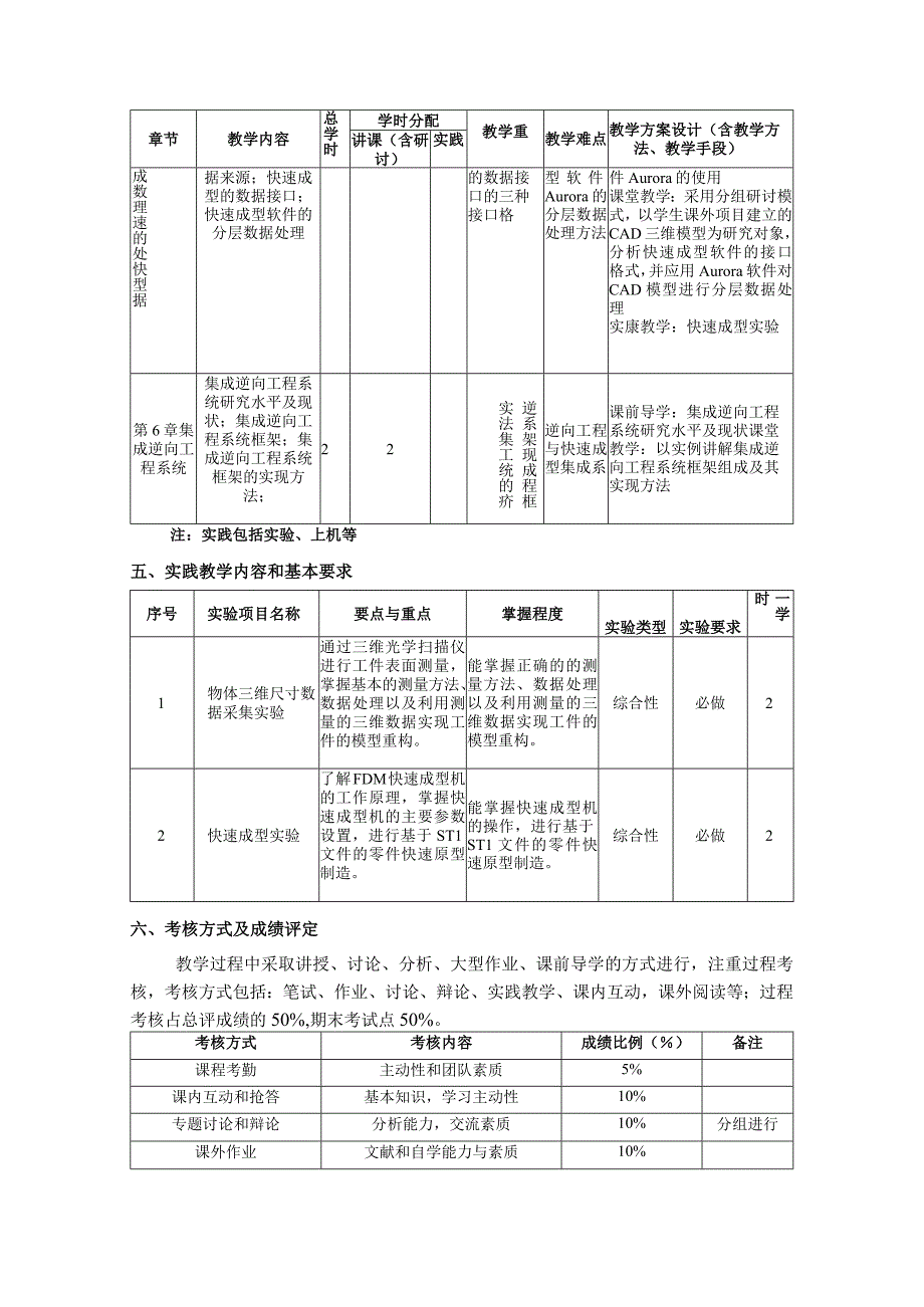 逆向工程及快速成型技术-------教学大纲.docx_第3页