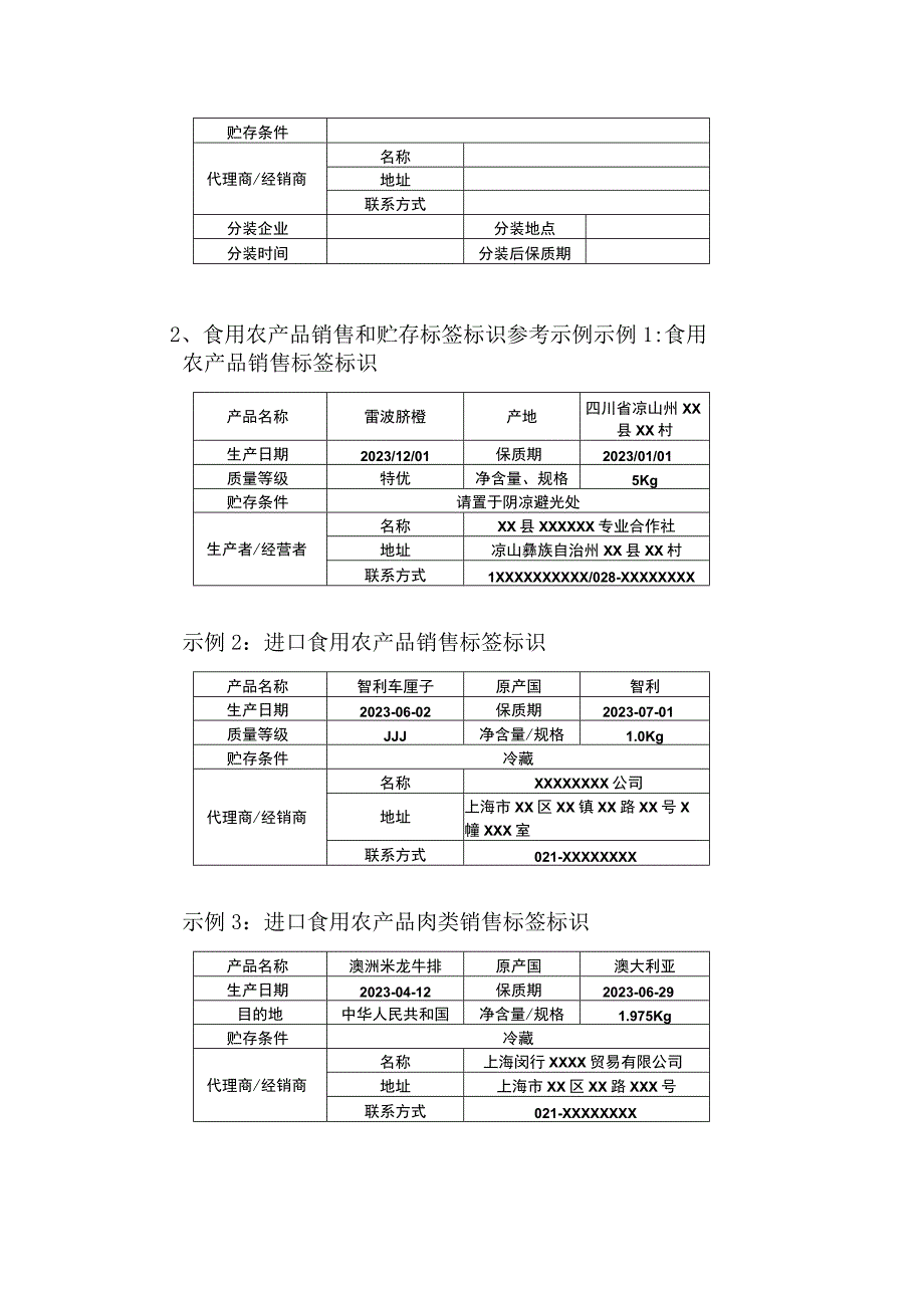 食用农产品销售标签标识参考样式.docx_第2页