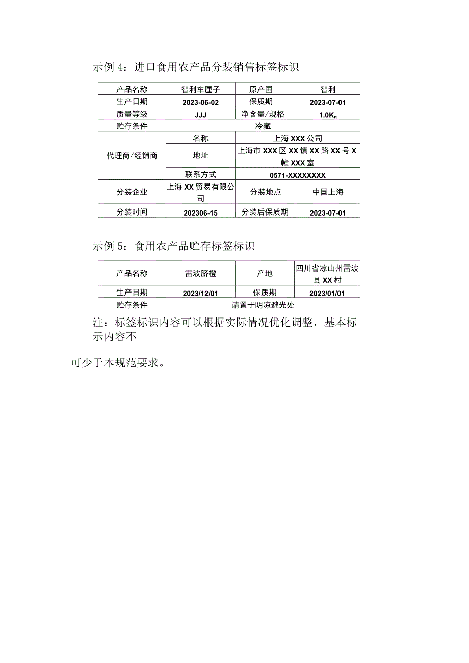 食用农产品销售标签标识参考样式.docx_第3页