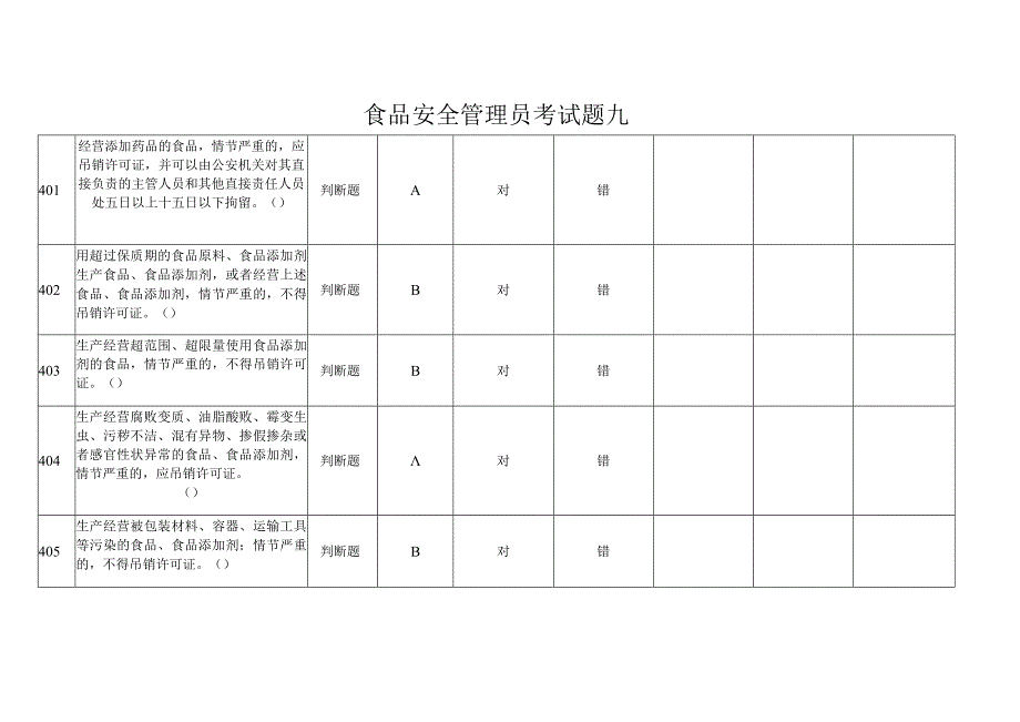 食品安全管理员考试题九（通用版）.docx_第1页